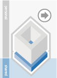 Domain Pointing Hosting Plan